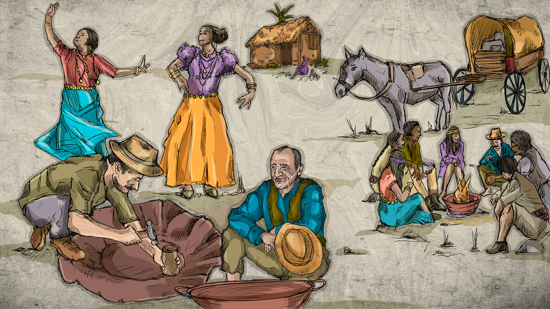 El Pueblo Rrom y las estrategias